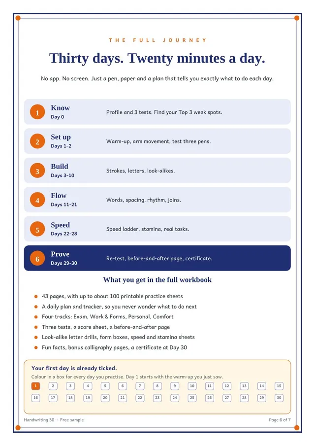 Sample page: the six-step 30-day journey and a 30-day tracker